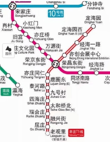 这条铁路将连接亦庄有轨电车以及廊坊城际