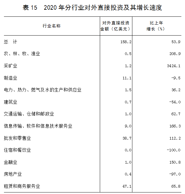 外研社英语6高中教案_外研社英语高中必修六第二模块教案_高中英语教案下载