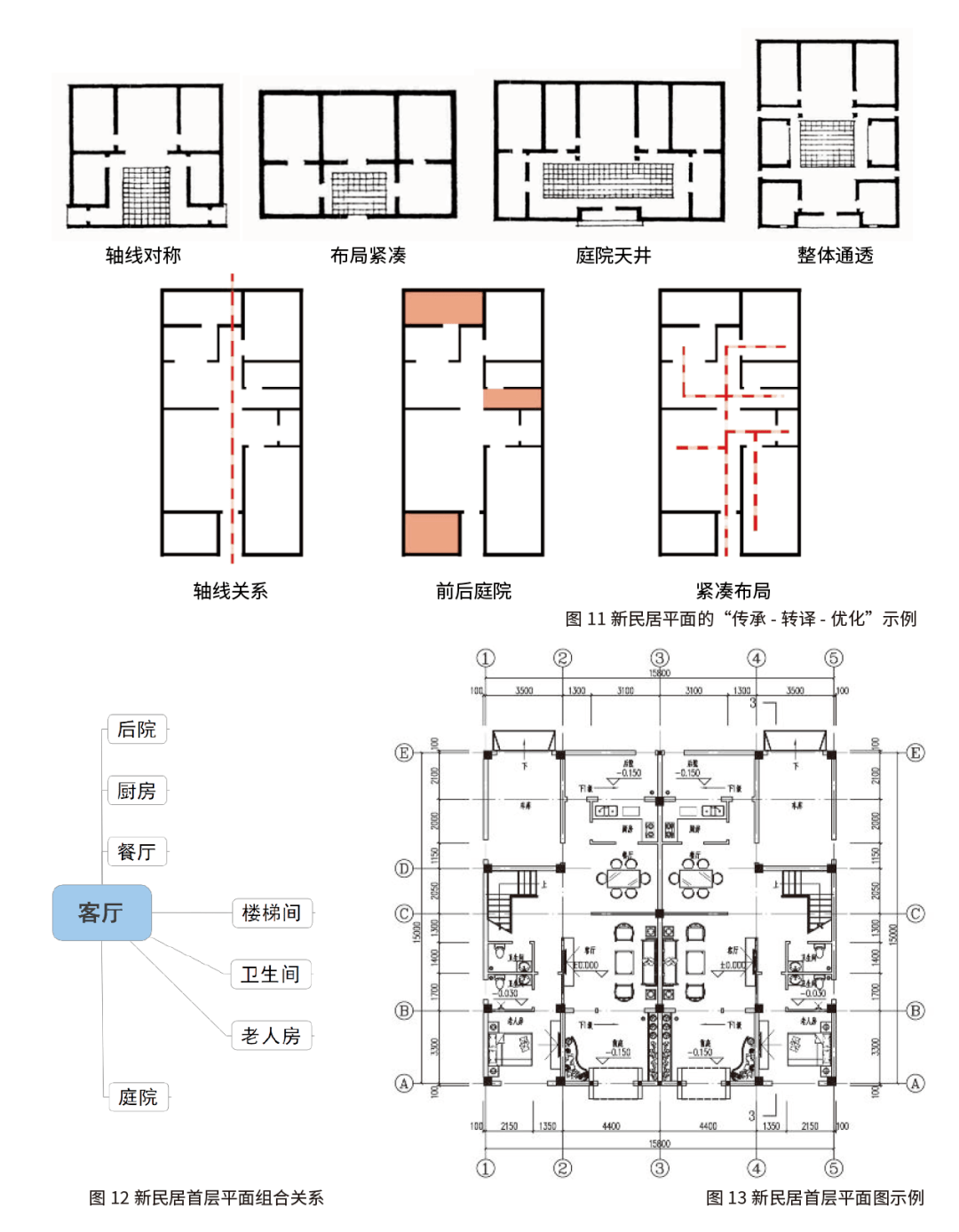 省住建厅发出通知,农村建房可以这样建_潮汕