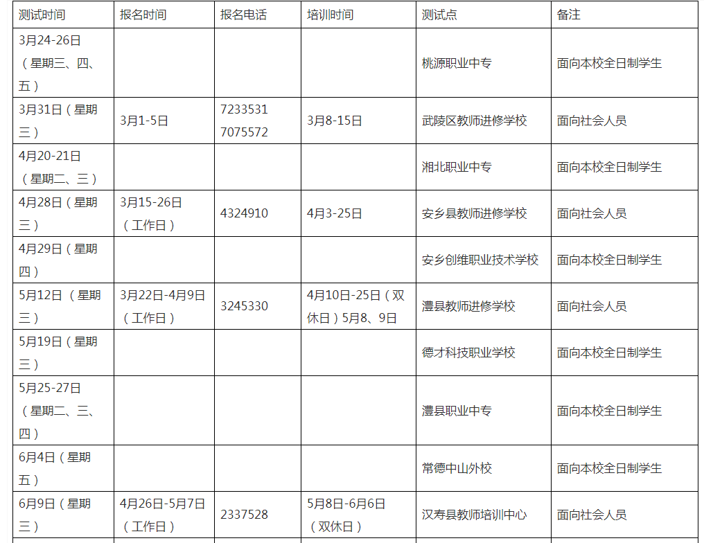 各地普通话水平测试考试报名时间汇总!