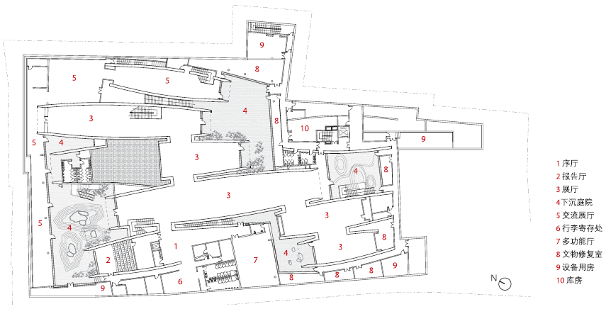 一次自然而然的建造:景德镇御窑博物馆建筑设计试析 | 辛塞波 | 时代