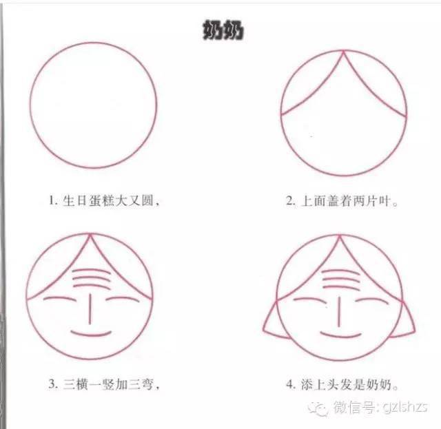 1000种简笔画教程,1000幅幼儿简笔画画画 幼儿简笔画教程1000种,老师家长收藏喽!