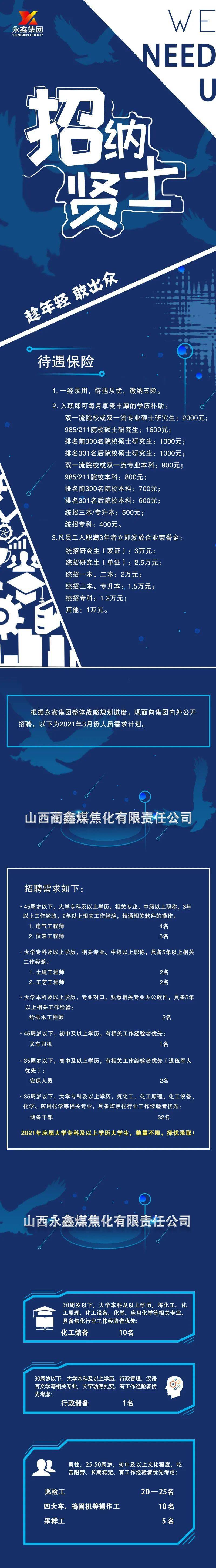 十四五期间,集团与合作参股企业共同投资,届时将形成1500万吨煤炭,900