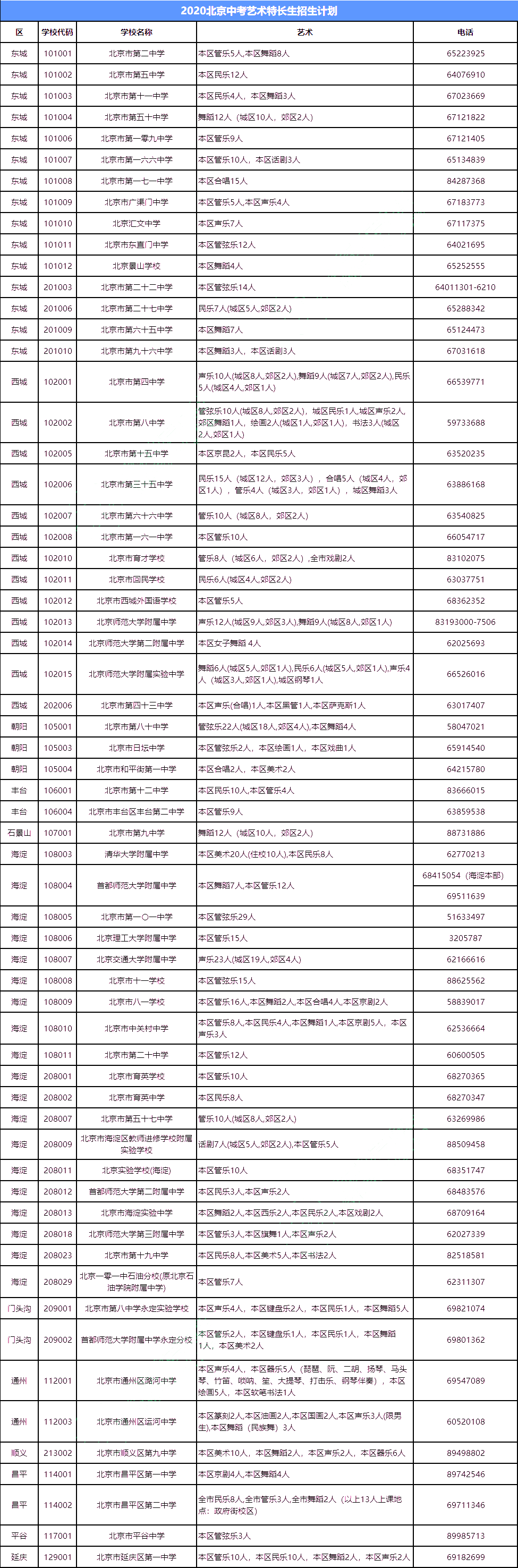 西安中考_西安中考qq群_西安中考招生网