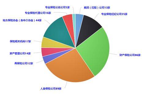2020年的GDP与保险的关系_gdp与国际收支的关系(3)