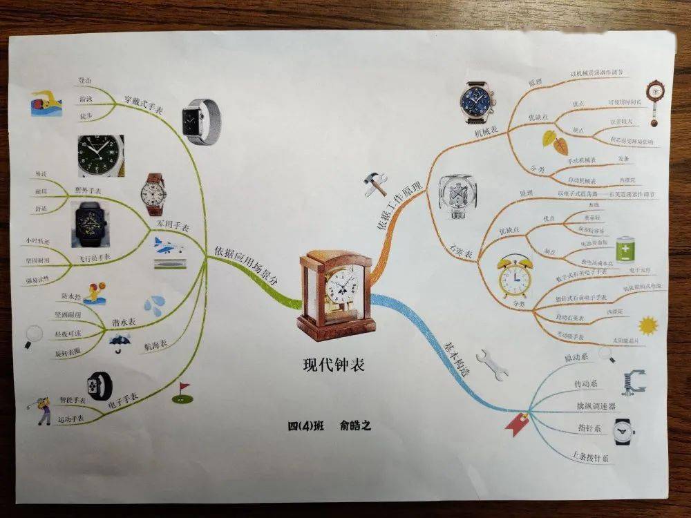 中山小学南博奇妙日系列活动之探寻国宝中的时尚密码正式启动