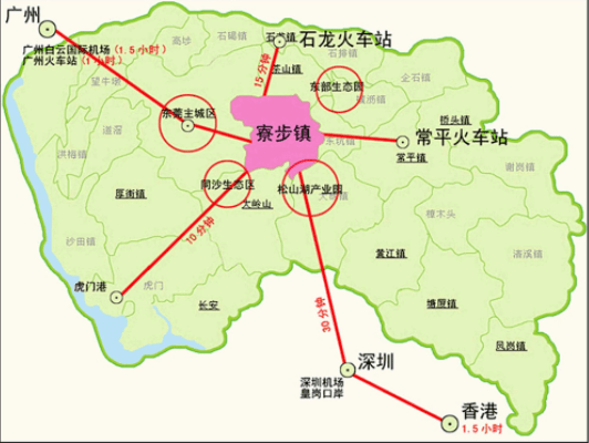 此外,松山湖相邻的几个镇中,寮步镇19年gdp约334亿元,在全国都能排名