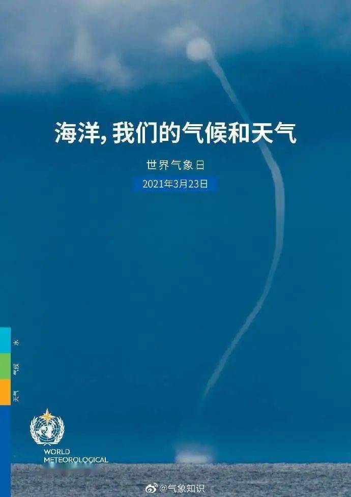 2021年世界气象日主题——海洋,我们的气候和天气