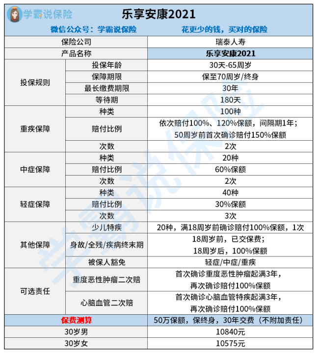 怎么查车险保单在哪家公司买的 052468e151ff4873b00271146f5d14c2.png