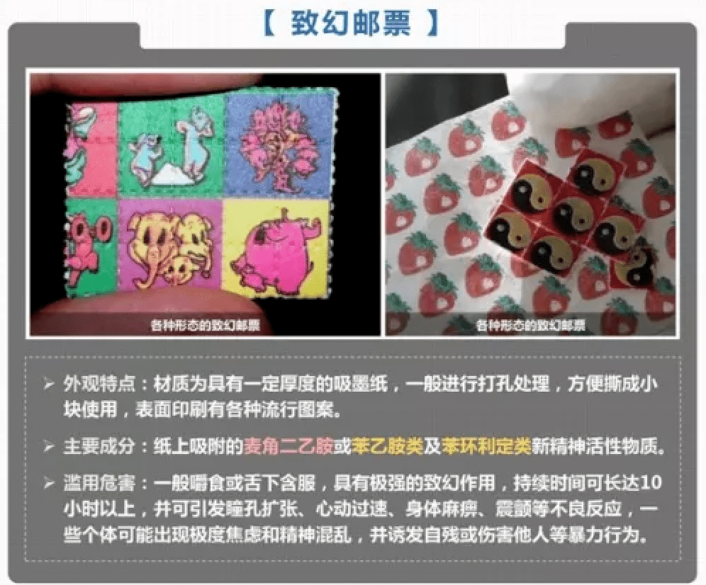 笔记本书脊暗藏"邮票":福州海关首次查获新型毒品lsd  · 4 ·  2月