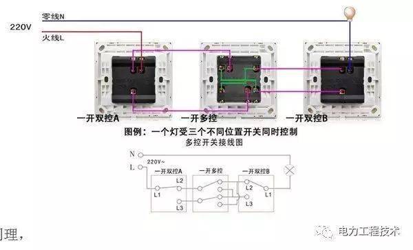 电工必备—最全的开关接线图,单控,双控,三控,收藏吧