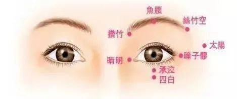 青· 知识 | 雾里看花,水中望月,累了吧?