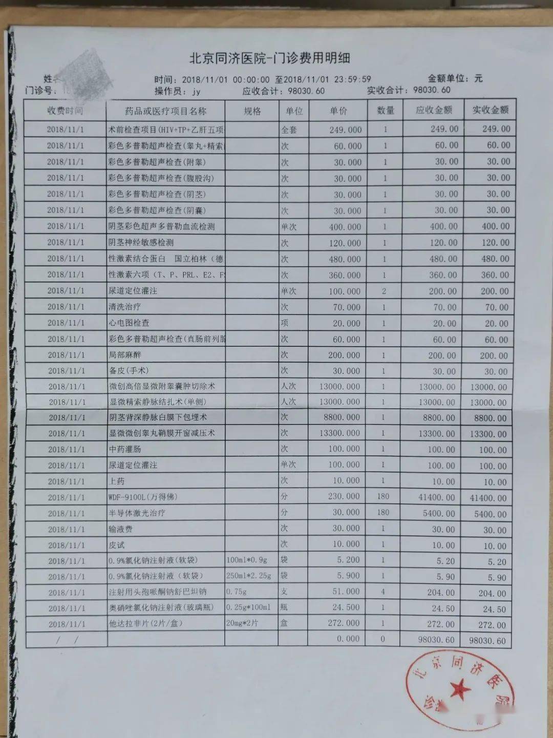 记者暗访男科医院:没病查出多种病,"手术"项目被指"圈钱"