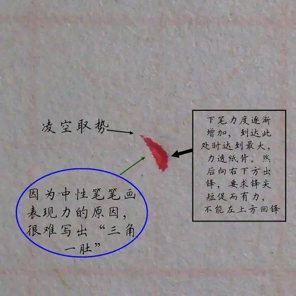 转载完整版硬笔书法基本笔画示意图