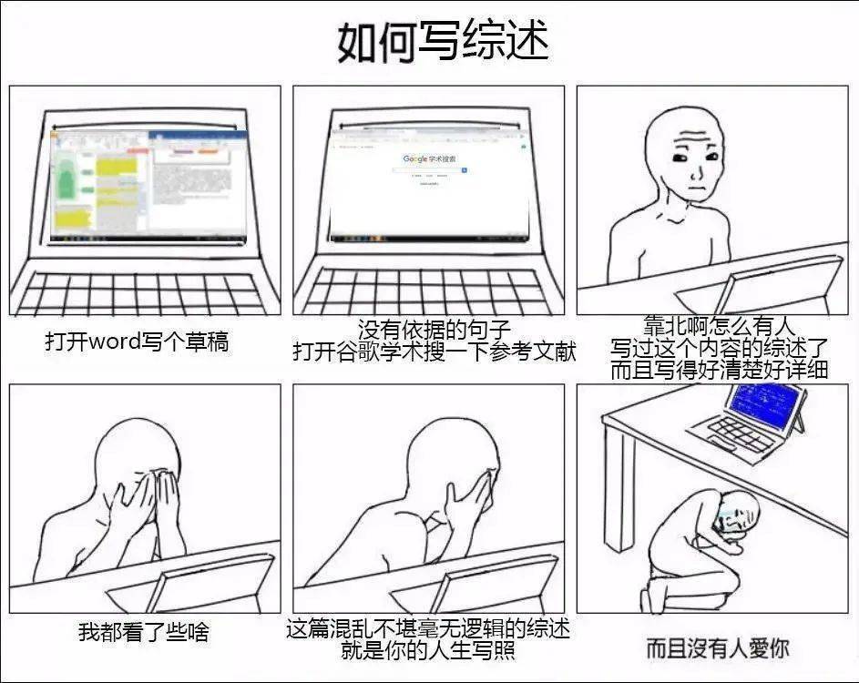 学术混子专用表情包