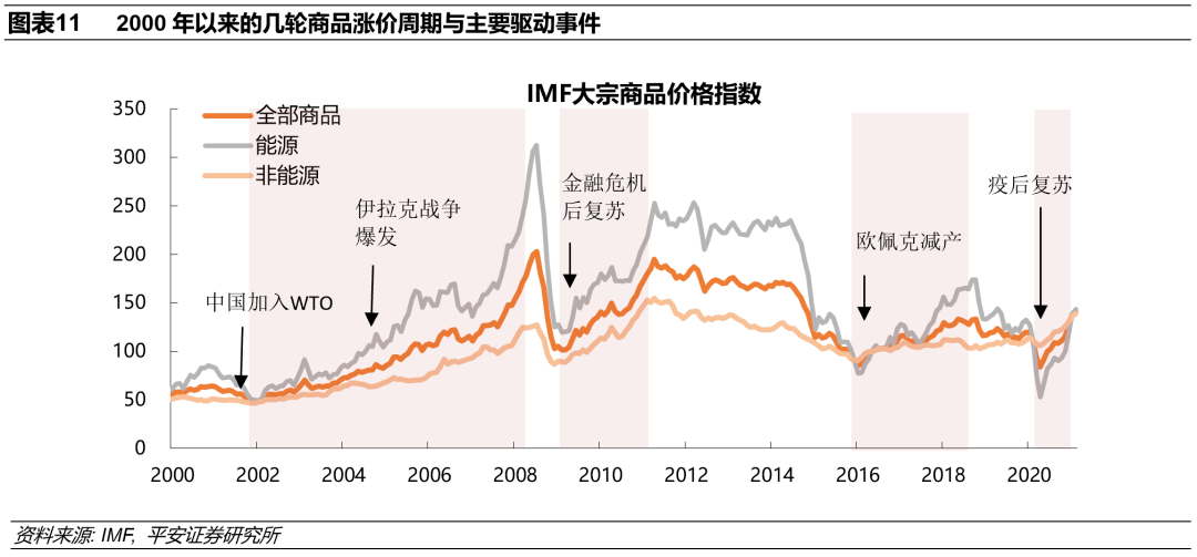 世界人口变少 有利于_凹凸世界金(2)