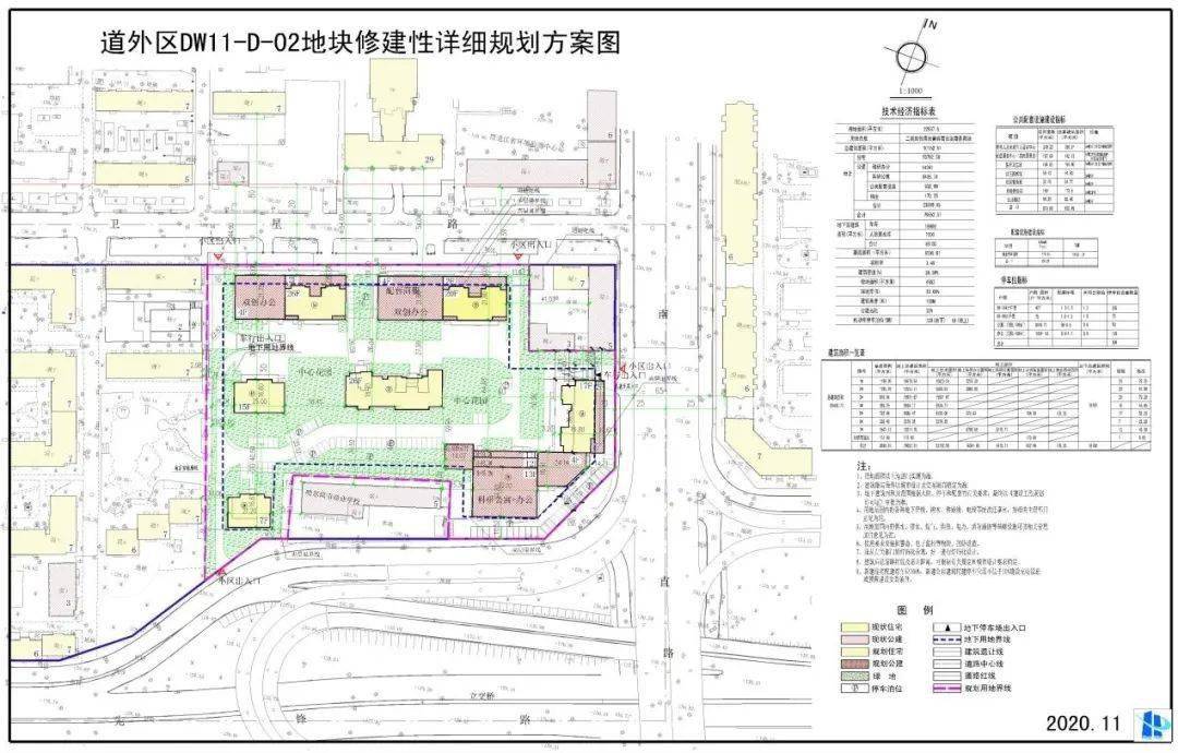 建设项 目名称为"哈尔滨工程大学