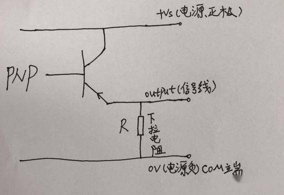 接近开关常开常闭区别?各有什么作用?