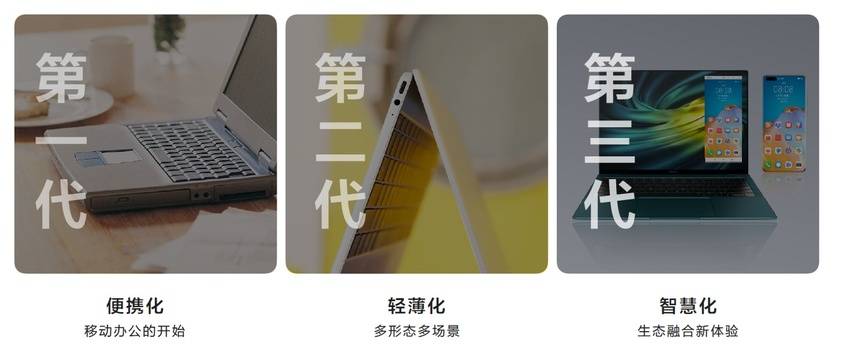 驱动|“创新驱动者”华为的PC 5年“创业”故事