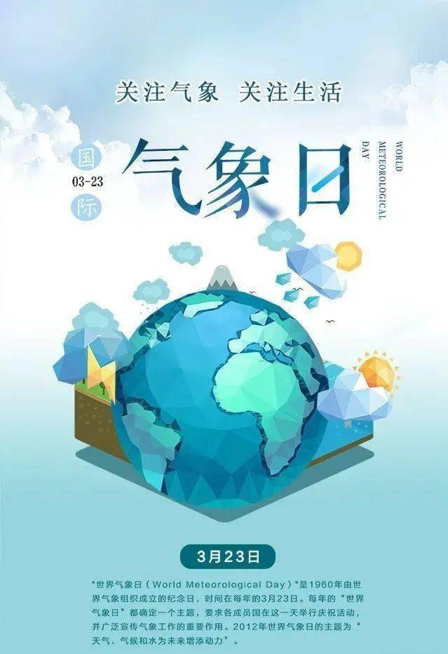 今年3.23世界气象日主题你知道吗