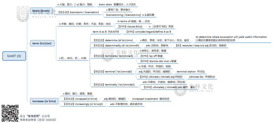 岁月;职业生涯 your own  career你的职业生涯  【syn】  occupation