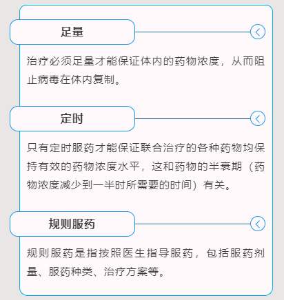 要先搞清楚艾滋病治疗中的两个基础概念:回答这个问题前,替拉依方案