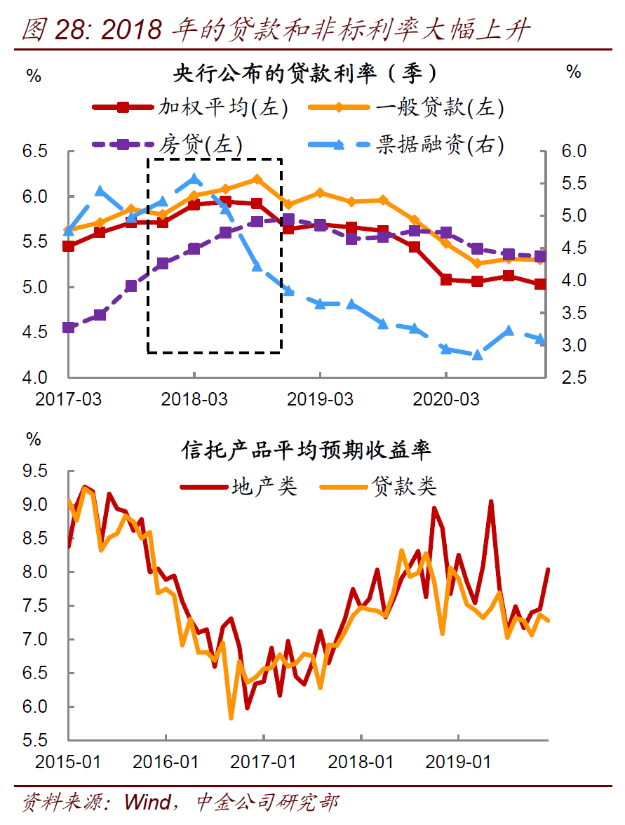 英国央行_央行超级网银_央行行长