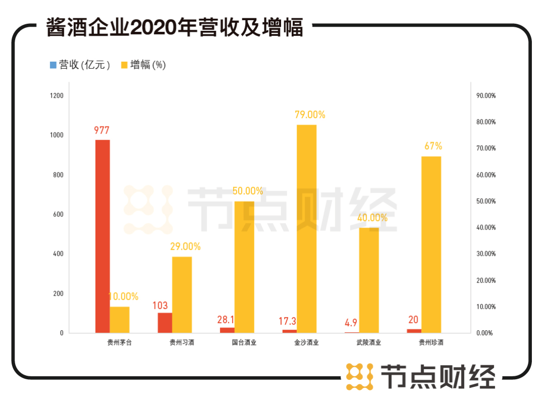 东方证券股票最新交易费 8edf6b8a92d84b0aa868f3d7f9a9a474.png