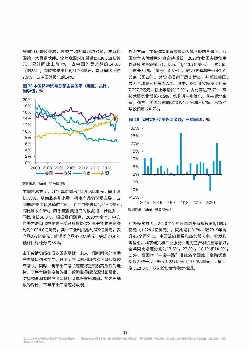 2021年中国经济总量是多少_第一套人民币是多少年(3)