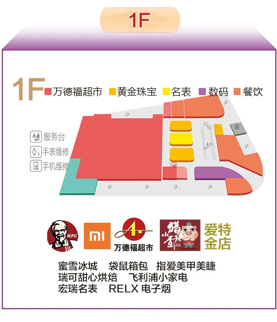 路北新商场开业前—入驻品牌速览