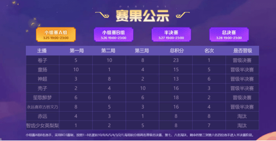 3abd531b754146cbb521a3a25169daa4.png