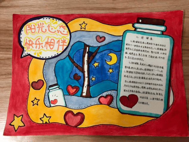 人文与艺术设计系开展"阳光心态,快乐相伴"主题手抄报