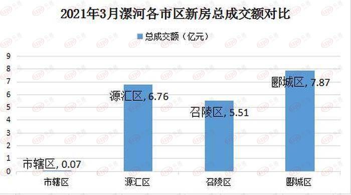 漯河网站优化报价 来自搜狐网