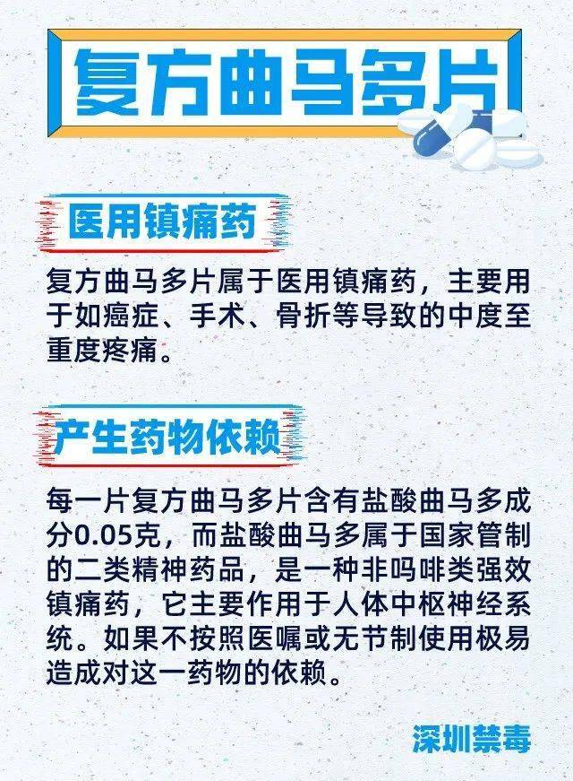 经过询问,民警了解到驾驶人顾某当天服用了80余片处方药复方曲马多片