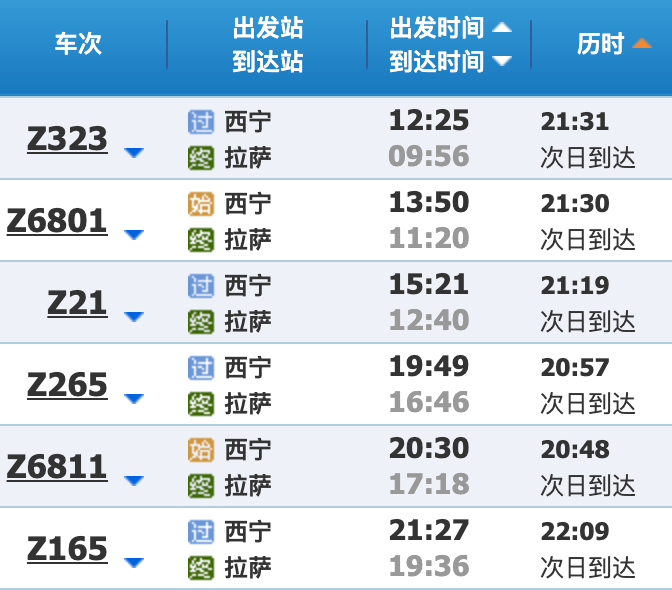 z165次列车经过路线图,z165次列车进藏风光 因此,最晚发车的z165次列车,就是看好景色的最优选择!