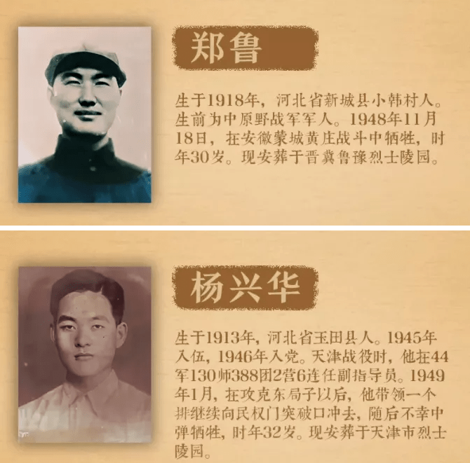 转发扩散请帮这13位河北籍烈士寻亲