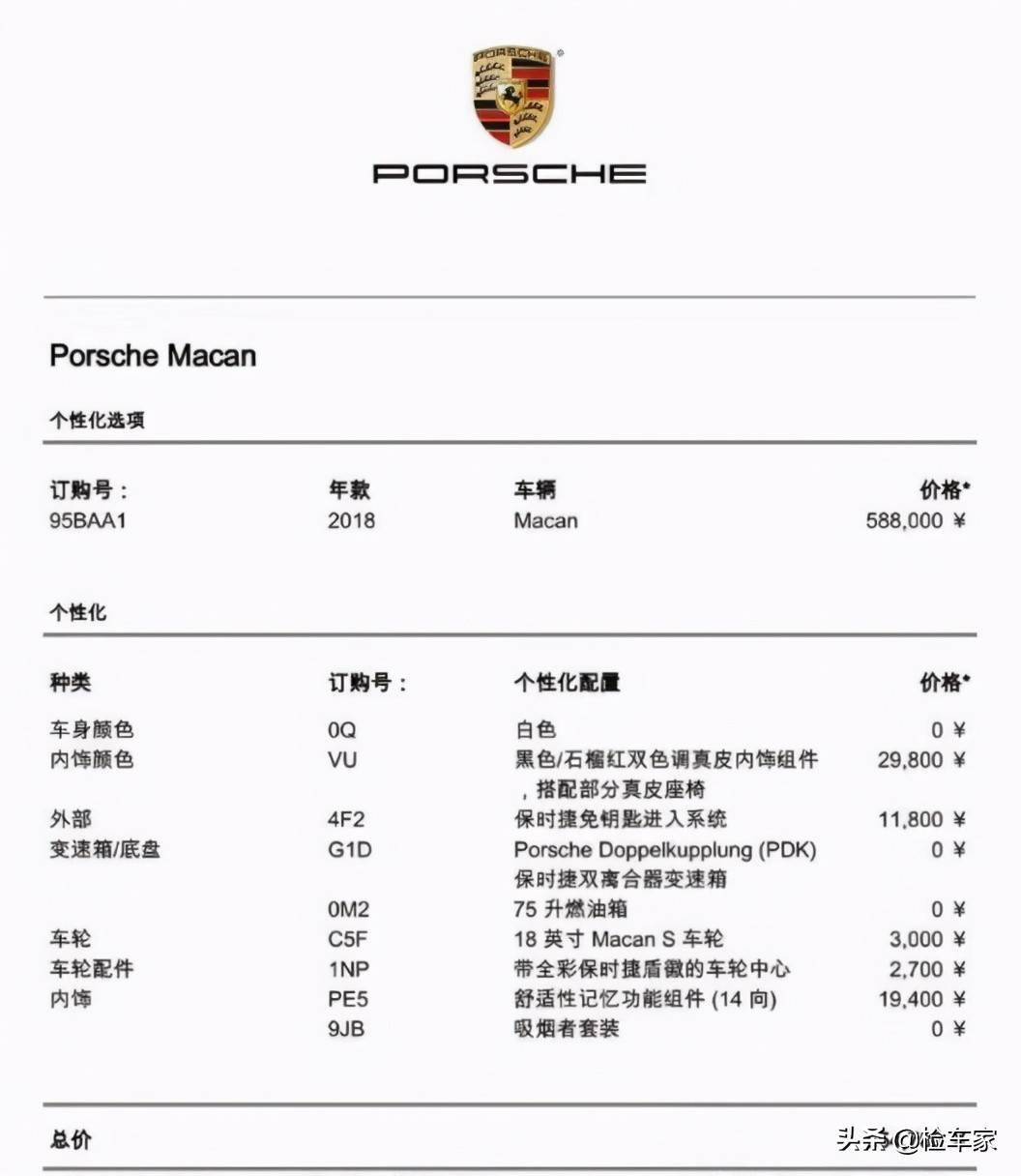 64万捡漏一辆保时捷911还不知足买家瑕疵太多了再少点