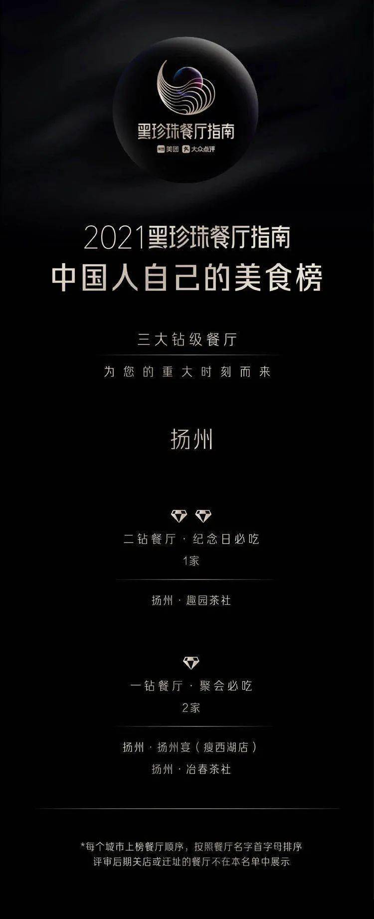 黑珍珠餐厅指南来啦 ·  覆盖国内22城,曼谷,新加坡,东京3城  296家钻