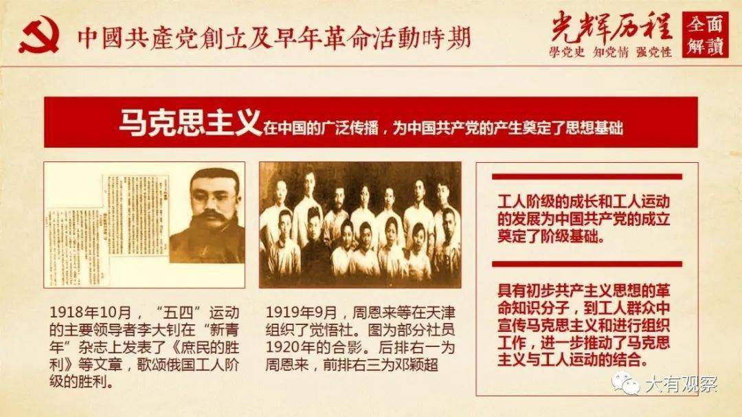中国共产党光辉历程全面解读