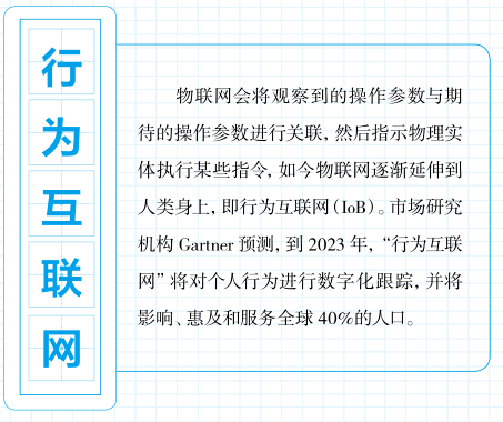 【@所有人】16个网络热词,您常用哪一个?