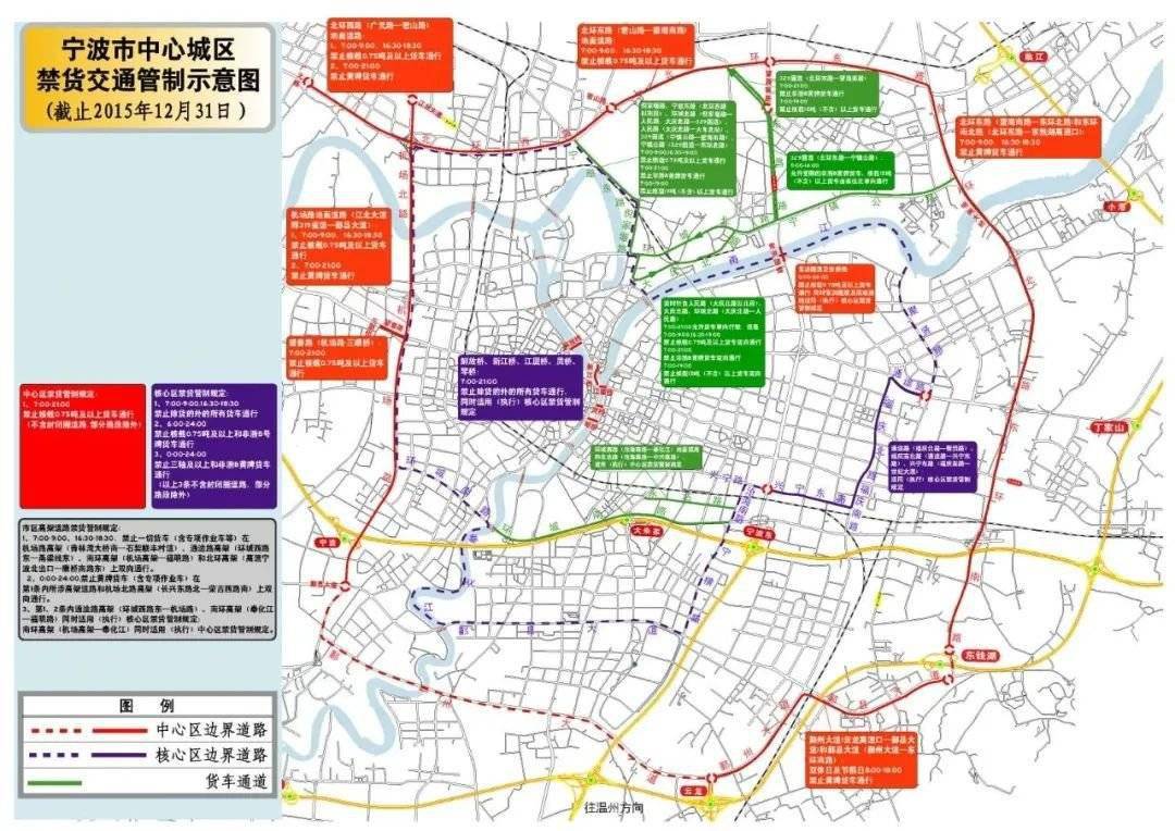 宁波"限货"扩圈,城市扩张的方向悄悄在改变?