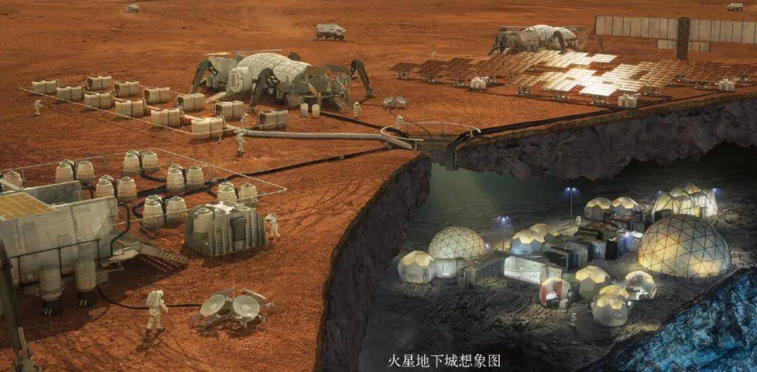 未来火星地下城是怎样的一幅光景呢