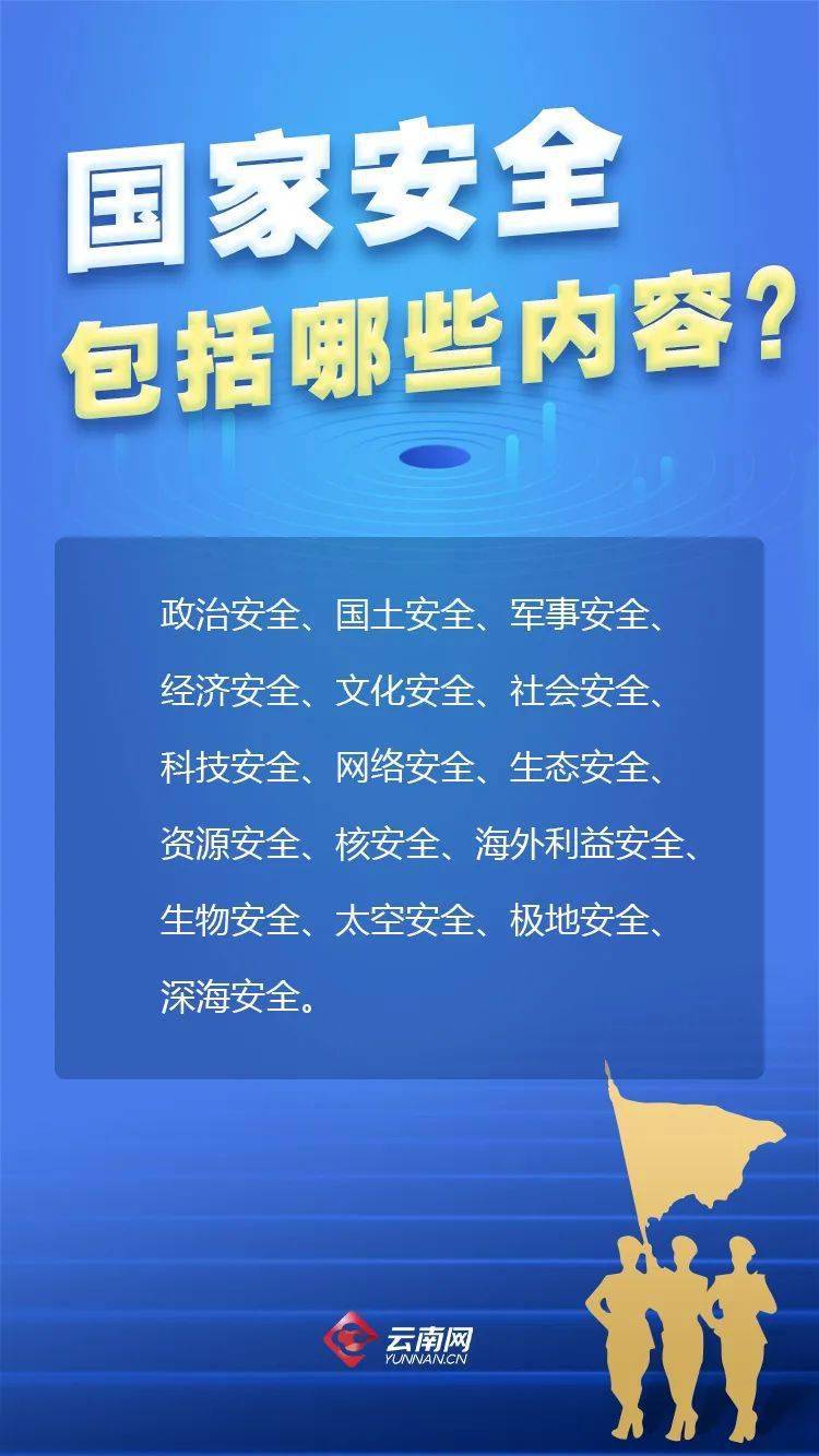 15国家安全教育日】国家安全,你我共守护!