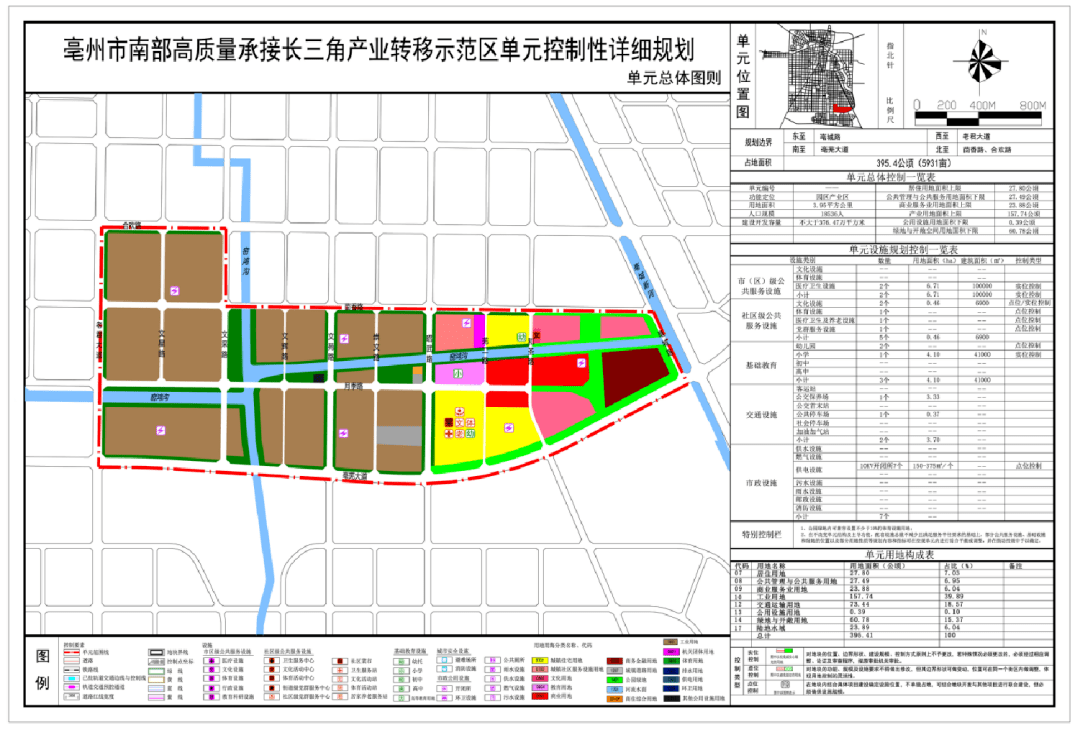 3,编制单位:合肥市规划设计研究院 1,登录亳州市自然资源和规划局