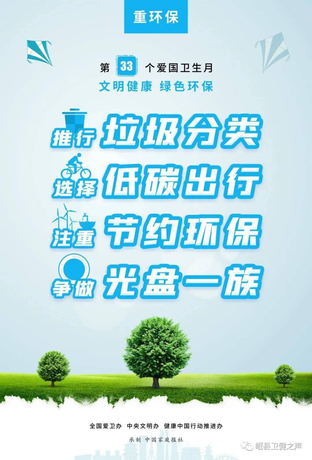 讲卫生 讲文明 守健康|第33个爱国卫生月宣传海报来啦