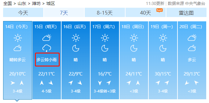 潍坊等7地五级!_天气