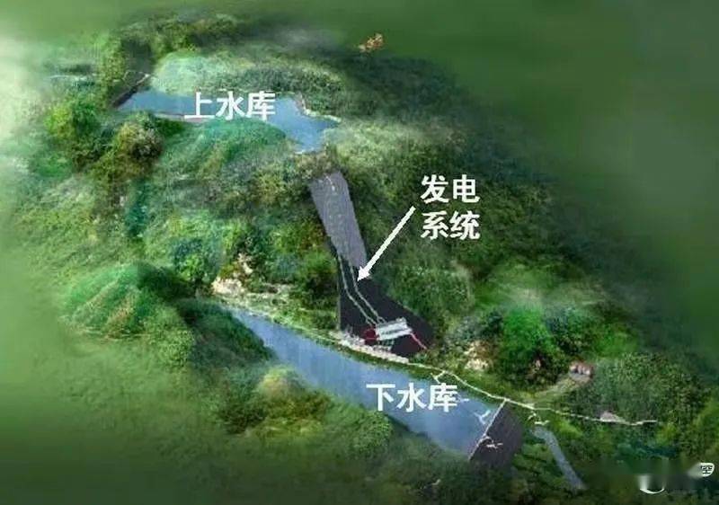 保康这地方将新建抽水蓄能电站!冯云波实地踏勘调研