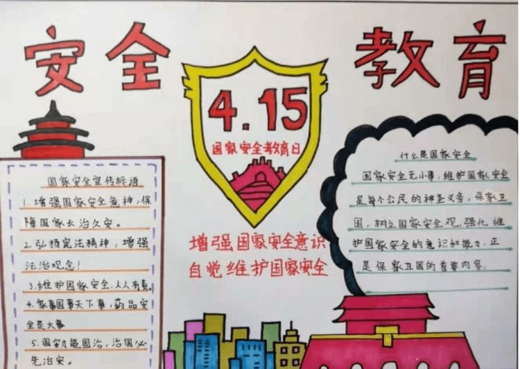 各中小学利用国旗下讲话,手抄报,主题班会,主题队会,主题团课,知识