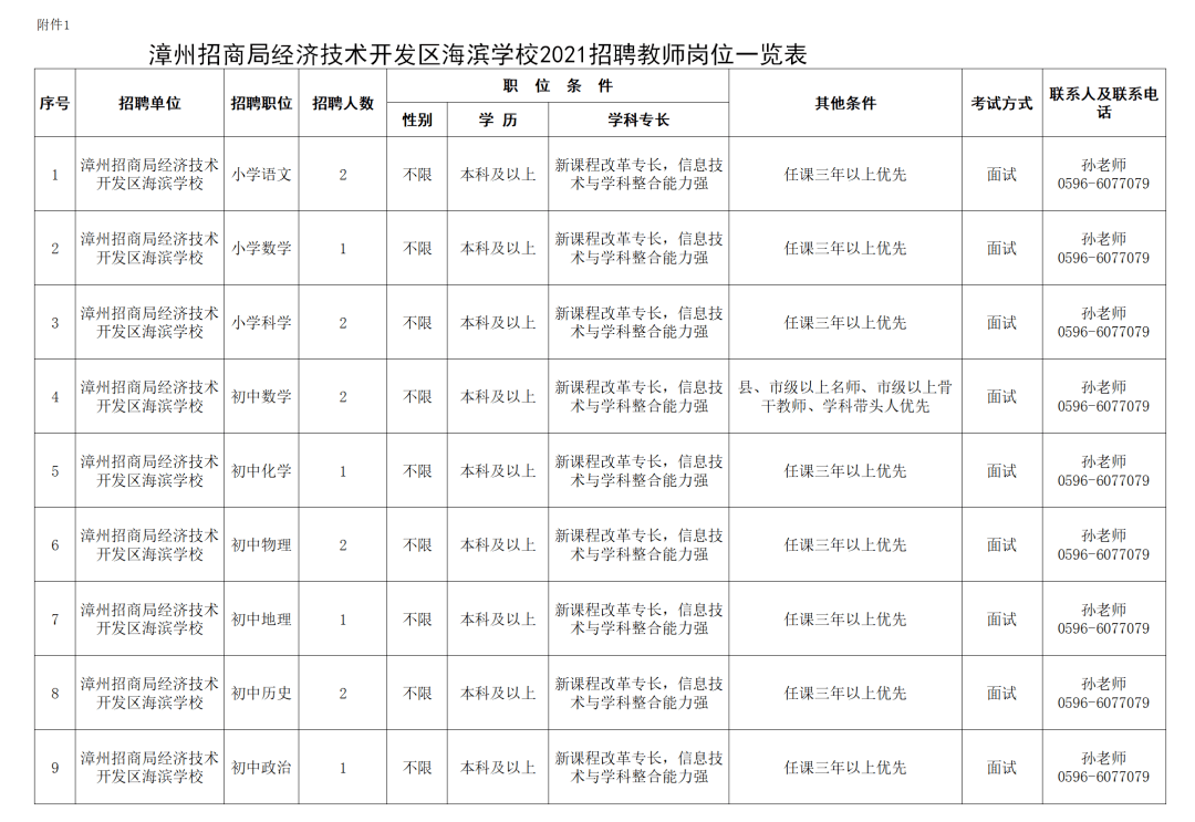 高中体育教案简案格式_高中教案格式_教案格式