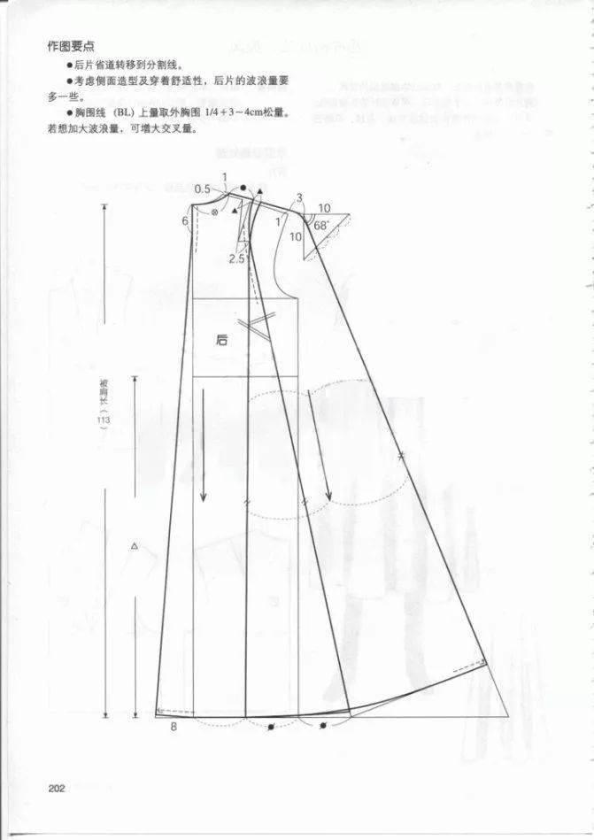 四种披风的结构设计与图纸